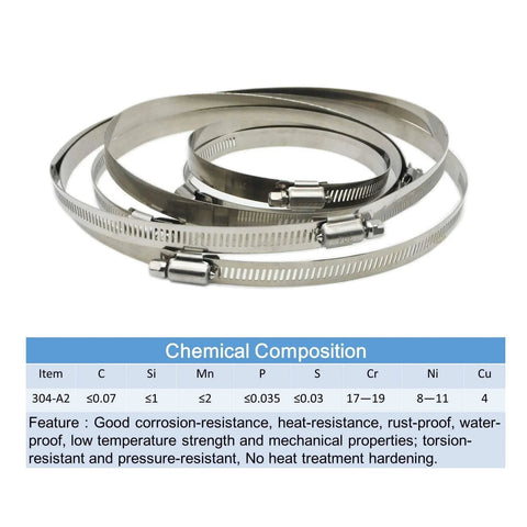 4 Inch Adjustable 304 Stainless Steel Duct Clamps Set Of 4 Worm Drive Hose Clamps For Air Ducting Range 91mm To 114mm