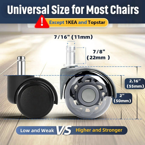 2-Inch Desk Chair Caster Wheels Set Of 5 For Carpet And Hardwood Floors, Smooth Quiet Rollers, Universal 11x22 Mm Fit