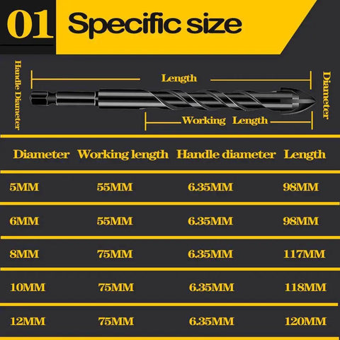 Heavy Duty Masonry Drill Bit Set 10 Pc 5mm and 3 16th Inch Tungsten Carbide Tip size chart with dimensions