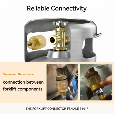 RE7141F Forklift Propane Tank Connector Female Fitting Adapter Valve Leakproof attached to tank top.