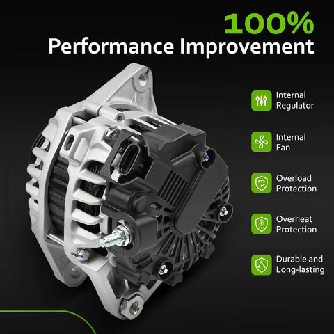 Beefed-Up Alternator Replacement For Hyundai Accent 2012-2017 Veloster 2012-2017 And Kia Rio 2012-2013 1.6L L4 with internal fan and regulator