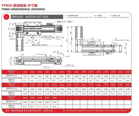 Technical drawing of Belt Driven Linear Stage For CNC With Nema 24 Stepper Motor 1000mm Stroke Work Size Dual Rail Dustproof Low Noise Maintenance Free Max Stroke Up To 3500mm Lubrication Free Profile Perfect For CNC Milling Laser Engraving And Precise Positioning FUYU FPB60