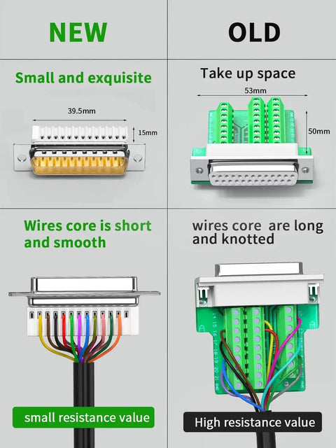 Comparison of DB25 Male Breakout Board Adapter With Beefy Metal Shell Tool Free Solderless RS232 Serial Port Terminal Connector showing new compact design vs old bulky version