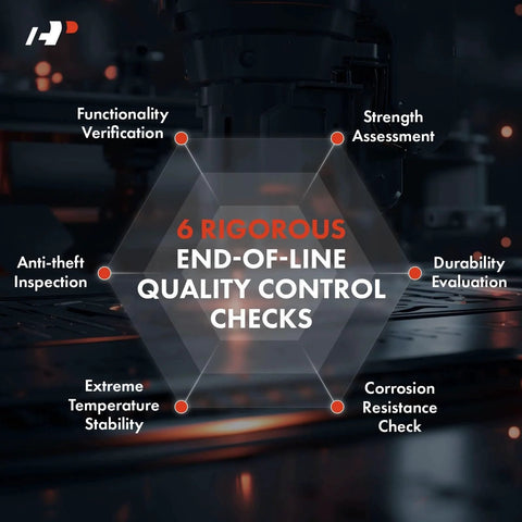 End-of-line quality control checks graphic highlighting inspection points
