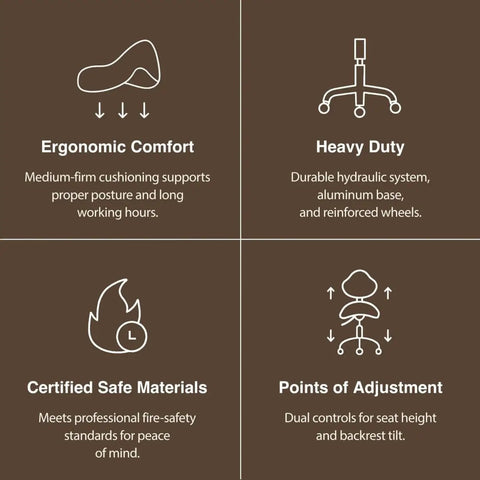 Infographic detailing ergonomic comfort, heavy-duty aluminum base with wheels, certified safe materials, and adjustment points.