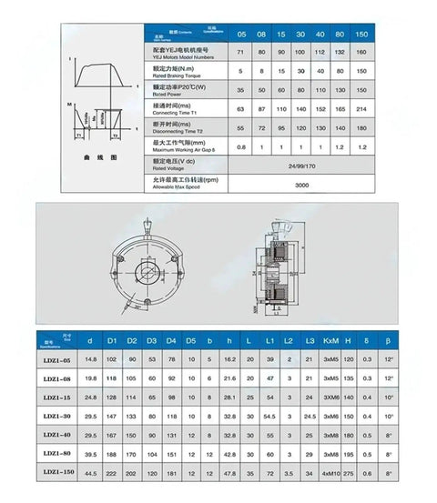 LDZ1-30 power-off electromagnetic brake, 99V, front and side diagrams with dimension table.