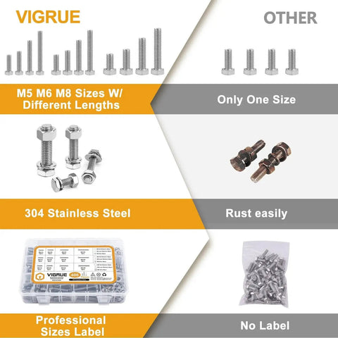 Durable 408-Piece 304 Stainless Steel Hex Metric Bolts Nuts And Washers Kit with M5 M6 M8 sizes chart comparison image