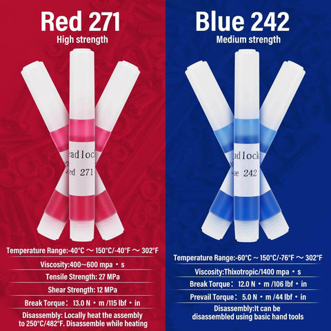 Thread Locker Duo Pack Blue 242 And Red 271 In 2ml Bottles 50 Pack Total 25 Packs Each Medium To High Strength Locking Compound