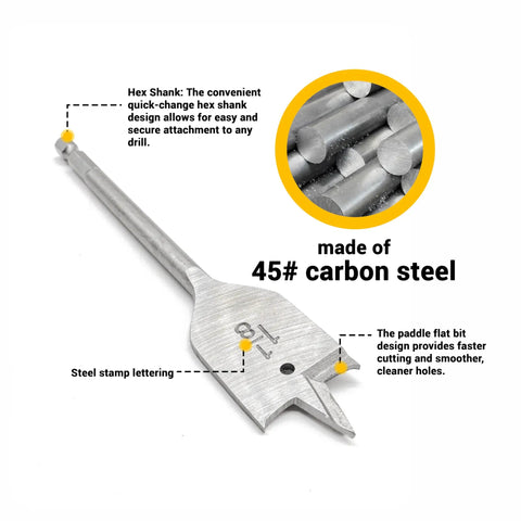 Close-up of spade drill bit from 13 Piece Spade Drill Bit Set One Quarter To One And One Half Inch With Quick Change Hex Shank For Woodworking And Plastic Hole Cutter, 45 High Carbon Steel Paddle Bits For Durable Woodworking Tools By Wisechain with hex shank and 45 high carbon steel stamp.