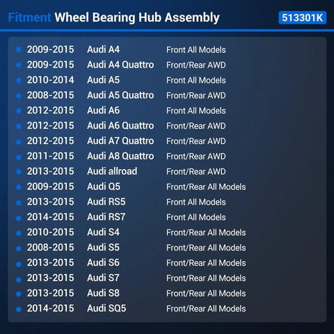 Fitment chart listing Audi models for Front And Rear Wheel Bearing And Hub Assembly Set For A4 A5 A6 A7 Quattro Allroad 2008 To 2015