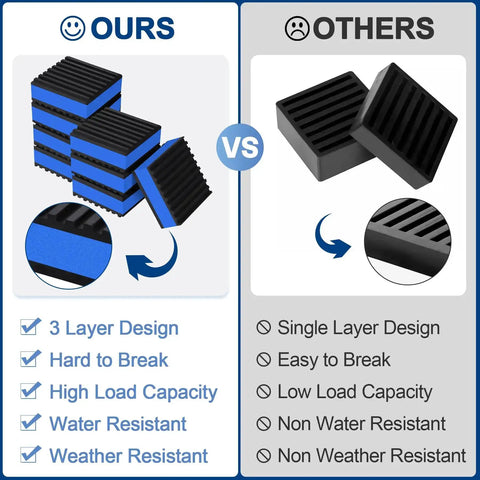 Comparison of 8 Pack Anti Vibration Pads for Washing Machines and Home Appliances vs other single layer, showing durability features