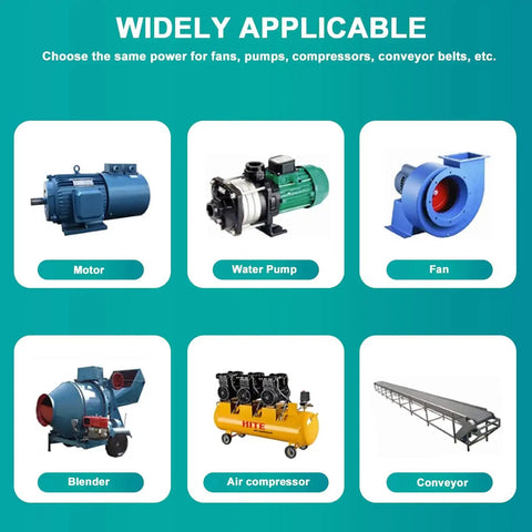 Image showing equipment supported by 110V Variable Frequency Drive for motor speed control, including motor, water pump, fan, blender, air compressor, and conveyor.