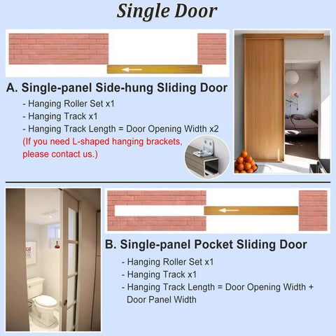 Diagram of sliding door system with components for soft close and open interior sliding door rail kit with hardware.