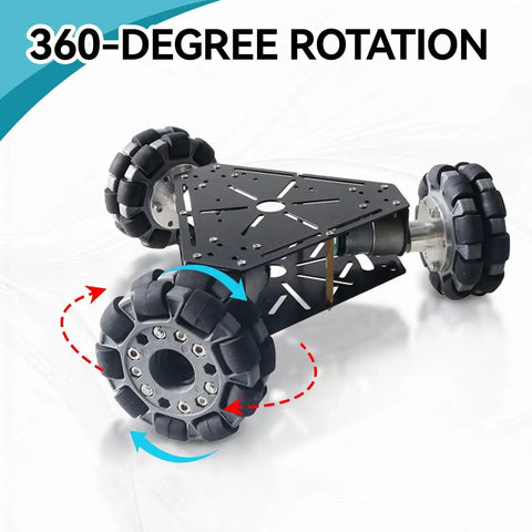 100mm Omnidirectional Wheel Set For Robots Ready To Roll With 360 Degree Rotation And 20kg Load Capacity Double Plastic Wheels