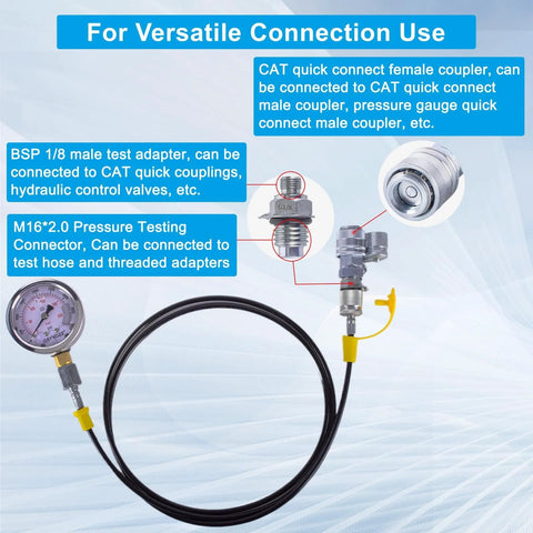 GRYVOZE Adap-Cat hydraulic pressure test coupling kit, G1/8 quick connect, gauge, hose and adapters