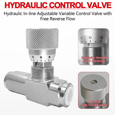 Three Quarter Inch Pro Grade Hydraulic Flow Control Valve Kit With Two Three Quarter Inch Male Adapters, carbon steel valve details