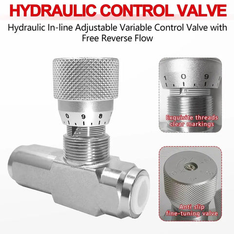 Hydraulic Flow Control Valve 5000 PSI One Way Adjustable Speed Throttle Check Valve with Two Pipe Adapters