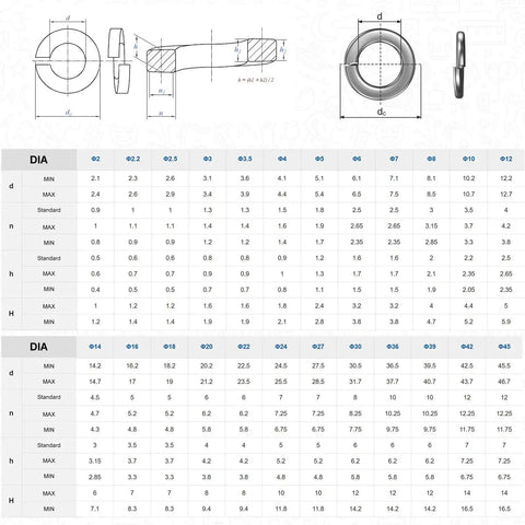 Front view of QISHENG M6 stainless steel spring lock washers, 100 pcs, A2(304) metric washers