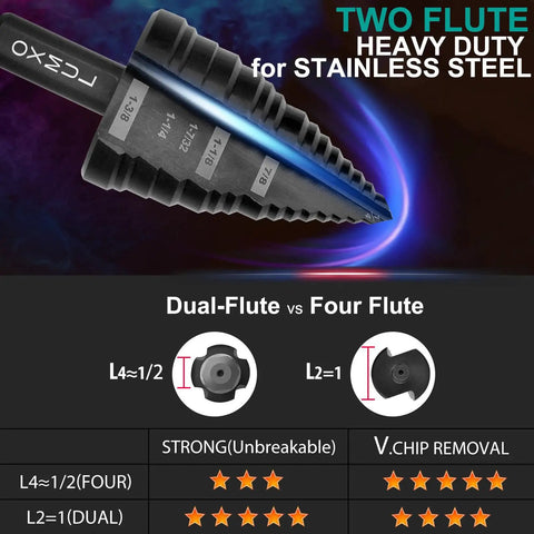 M35 Cobalt Step Drill Bit Set One Eighth Inch To One Half Inch With Thirteen Steps One Quarter Inch Hex Shank Heavy Duty For Stainless Steel Metal Aluminum Copper Wood Durable Bits For Faster Drilling And Longer Life