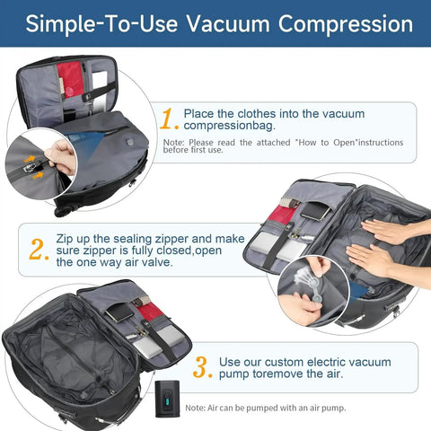 Diagram showing Three In One Travel Vacuum Backpack with Wheels, highlighting vacuum compression steps for packing clothes efficiently.