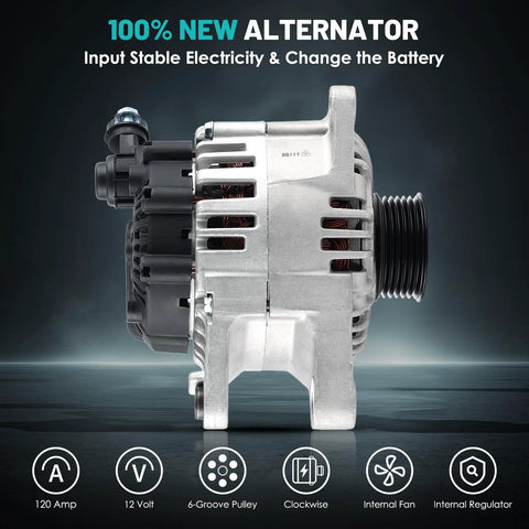 Heavy Duty 120 Amp 12V Car Alternator Replacement For Hyundai Santa Fe Sonata Tiburon Tucson And Kia Magentis Optima Sportage V6 2.7L AVA0066 3730037800 2655524 11188N 11188, side view