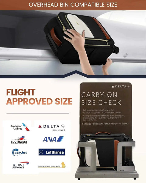 Airline Ready Luggage Set with TSA Lock fitting in overhead bin, shown with carry-on size check for various airlines.