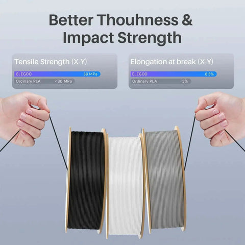 Rapid PLA Plus Filament 1.75mm Black And White 2kg Pack showing tensile strength and elongation with hands holding filament