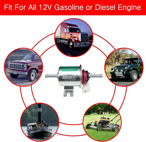 12V Inline Electric Fuel Pump Low Pressure 5-9 PSI For Gas And Diesel Universal Fit Metal Solid Body Compatible With Carburetors