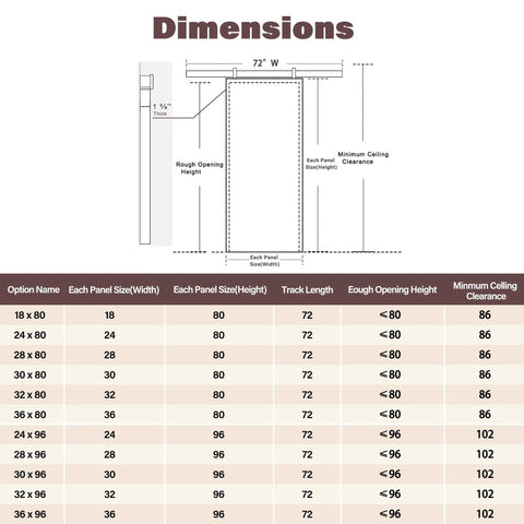 Diagram showing dimensions and sizing of sliding barn door options, including track length and minimum ceiling clearance.