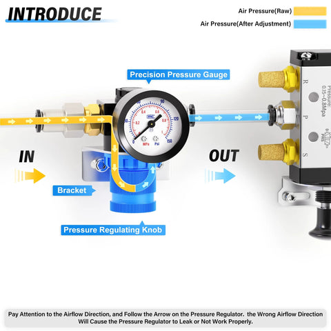 Front view of a mini pneumatic pressure regulator kit with gauge, blue knob, 1/4 in NPT
