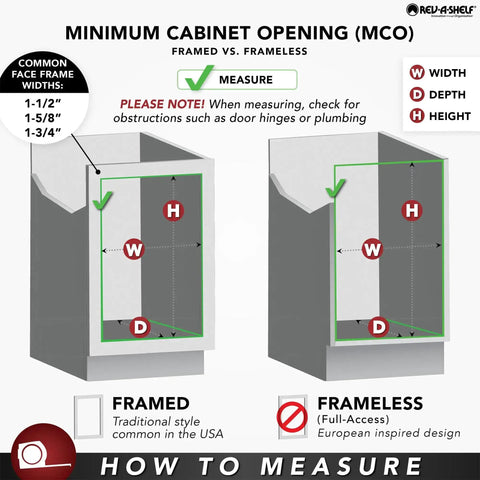 Diagram explaining how to measure minimum cabinet opening for framed and frameless cabinets with width, depth, height indicators.
