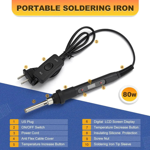 80W Heat Set Insert Tool Kit With Rapid-Heat Soldering Iron, LED Display, Anti-Scald Grip shown with attached power cord