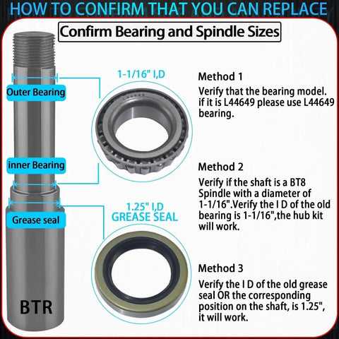 Diagram showing Best Value iBroPrat Boat Trailer Bearing Kit Set For One And One Sixteenth Inch Axles with labeled parts
