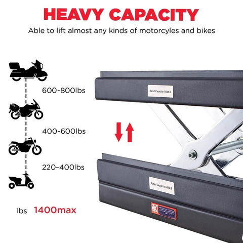 Beefy Heavy Duty 1400 Lb Motorcycle Lift Scissor Jack with arrows indicating lifting capacity for different motorcycles