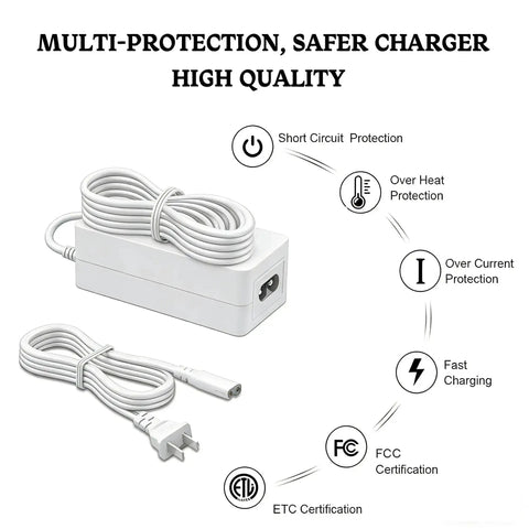 24V Power Cord For Cricut Explore 3 And 4 Replacement Power Supply Adapter Cable Charger with safety certifications and protection icons