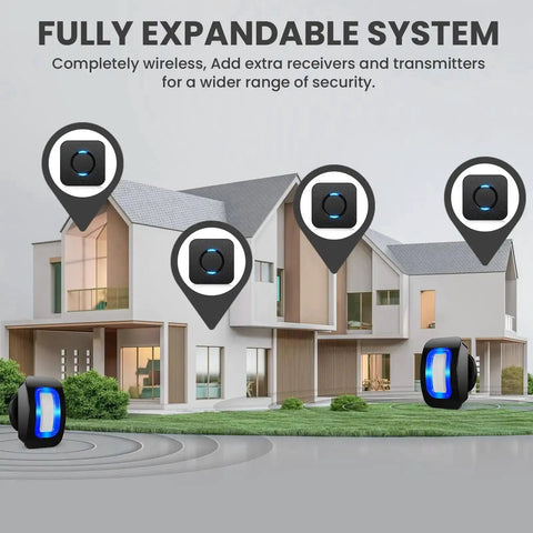 Motion Sensor LED Light With Wireless Alarm Chimes And 500 Ft Range system illustration over modern house