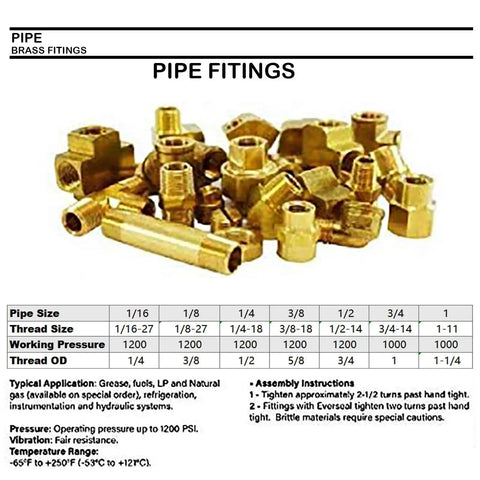 Assorted brass pipe fittings with labeled specifications chart