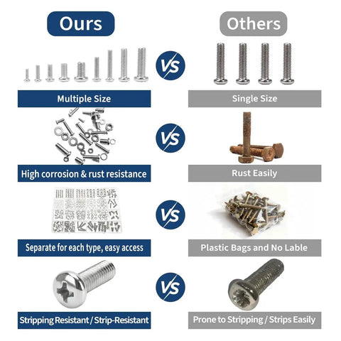 Comparison chart highlighting benefits of 320 Piece Small Metric Machine Screws Set With Nuts And Washers, M2 To M5, vs other brands