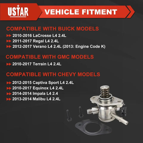 EP1028 High Pressure Fuel Pump Plug And Play Replacement For GM 2.4L Cars And Crossovers 2010 2017, shown with parts