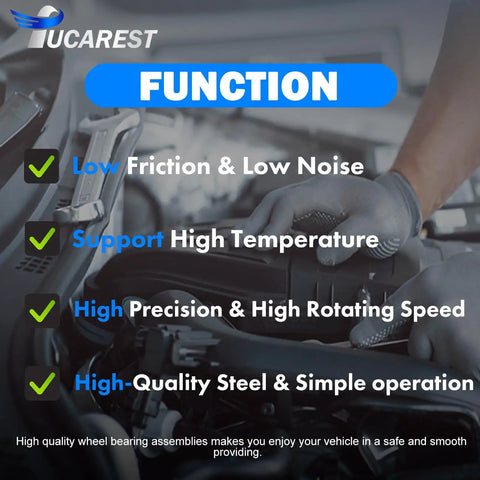 Mechanic inspecting engine highlighting function of Rear Wheel Bearing And Hub Assembly For 2010 2017 Chevy Equinox And GMC Terrain