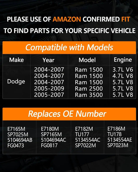 Chart showing compatibility for Dodge Ram models from 2004-2009 with OEM numbers for Electric Fuel Pump Module Assembly For Dodge Ram 1500 2500 3500 3.7L V6 4.7L 5.7L V8 Direct Fit Replacement Replaces E7165M E7180M E7182M E7186M SP7025M SP7165M TU177 TU178 5104694AB 5134554AC 5134554AE.