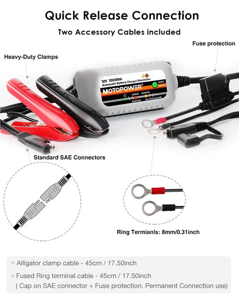 12V Automatic Battery Charger and Maintainer With Desulfator Trickle Charger and Timer Protection For All Lead Acid Batteries Including AGM And Gel Cells Compact And Rugged Grey with alligator clamps and SAE connectors.