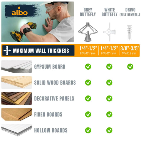 Drywall Anchor Kit With Screws 120 Piece Hollow Wall Set Including Grey Butterfly Anchors and Wall Compatibility Chart