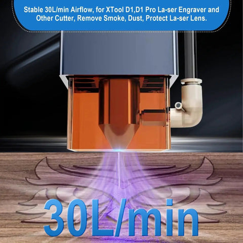 Air Assist System For Laser Cutter And Engraver, 30 LPM Airflow For Faster Cleaner Cuts, Smoke And Dust Removal, Lens Protection