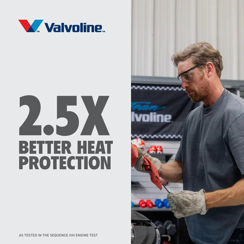 Mechanic using Valvoline oil for 2.5X better heat protection in engine room, wearing gloves and safety glasses.