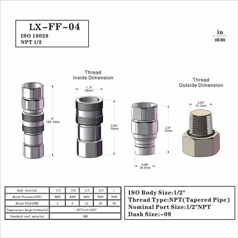 LX-FF-04 1/2 in NPT skid steer flat-face hydraulic quick disconnect coupling diagram showing thread dimensions
