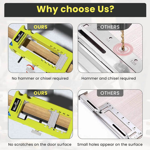 Door Hinge Jig and Mortiser Kit, Easy Install Router Template With Green Clamping Jig for Accurate Positioning