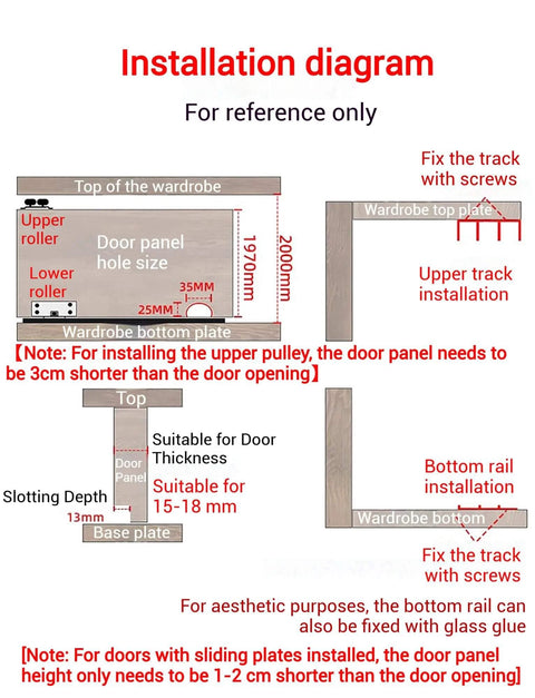 Installation diagram for Built Tough Heavy Duty Triple Track Sliding Door Hardware Kit with Aluminum Rails