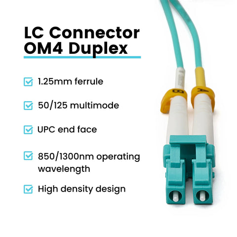 LC to LC OM4 duplex fiber patch cable, 3m, aqua turquoise connectors with white fiber