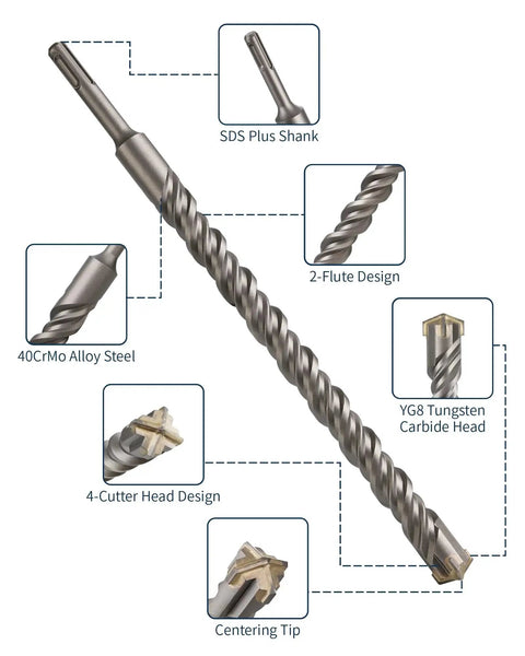 Four Cutter Carbide Tipped Head Three Eighths Inch By Twelve Inch SDS Plus Rotary Hammer Drill Bit showing design and details